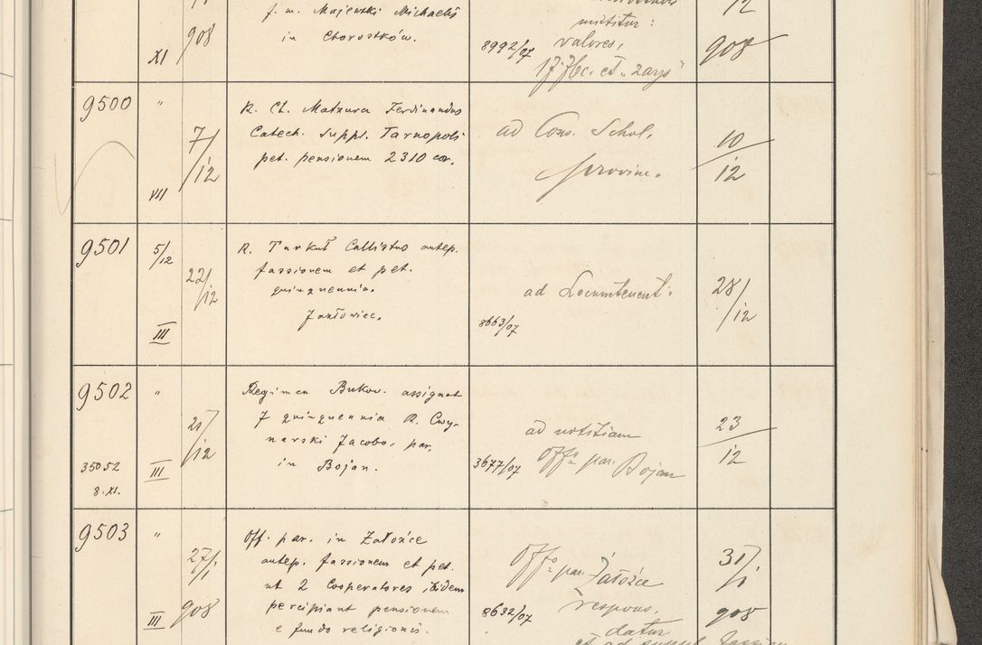 Zdjęcie nr 573 dla obiektu archiwalnego: Protocollum 1907 r.