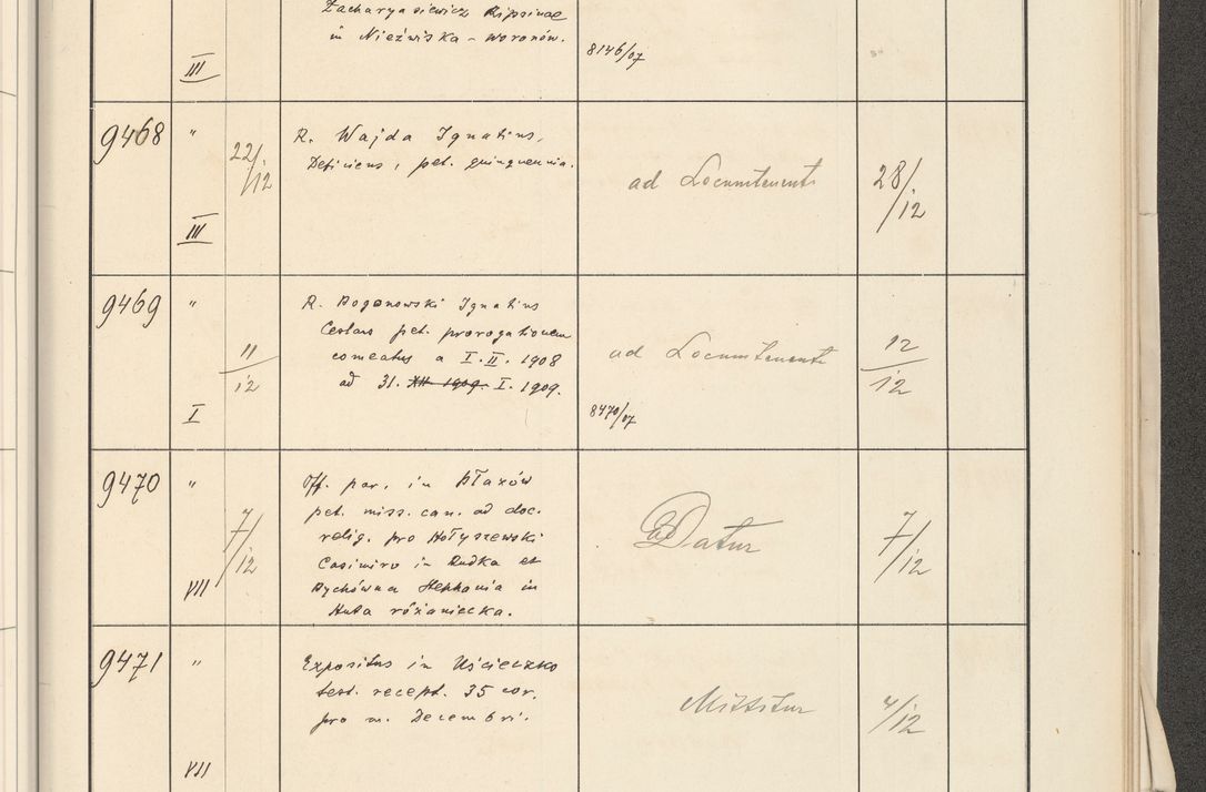 Zdjęcie nr 569 dla obiektu archiwalnego: Protocollum 1907 r.