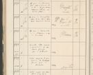 Zdjęcie nr 570 dla obiektu archiwalnego: Protocollum 1907 r.