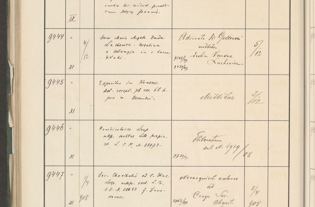 Zdjęcie nr 566 dla obiektu archiwalnego: Protocollum 1907 r.