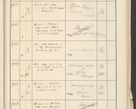 Zdjęcie nr 567 dla obiektu archiwalnego: Protocollum 1907 r.