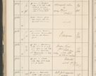 Zdjęcie nr 568 dla obiektu archiwalnego: Protocollum 1907 r.