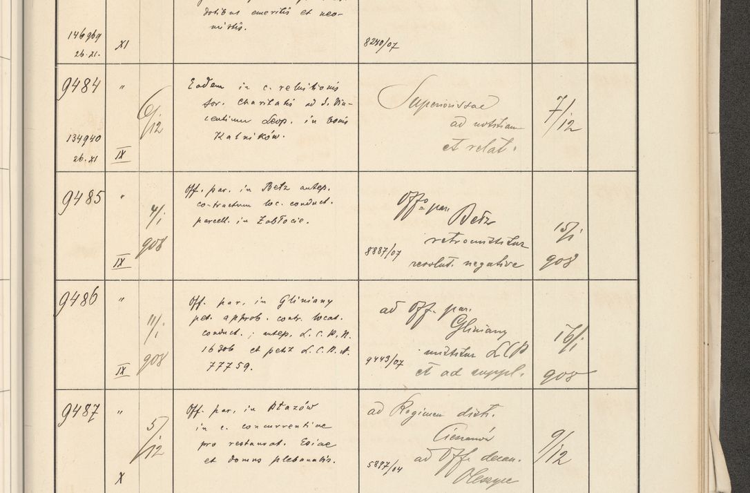 Zdjęcie nr 571 dla obiektu archiwalnego: Protocollum 1907 r.