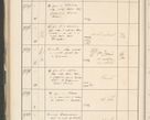Zdjęcie nr 560 dla obiektu archiwalnego: Protocollum 1907 r.