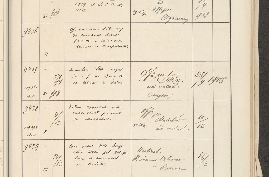 Zdjęcie nr 565 dla obiektu archiwalnego: Protocollum 1907 r.