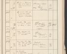 Zdjęcie nr 565 dla obiektu archiwalnego: Protocollum 1907 r.