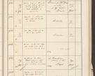 Zdjęcie nr 561 dla obiektu archiwalnego: Protocollum 1907 r.