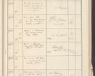 Zdjęcie nr 563 dla obiektu archiwalnego: Protocollum 1907 r.