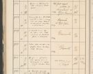 Zdjęcie nr 564 dla obiektu archiwalnego: Protocollum 1907 r.