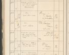 Zdjęcie nr 562 dla obiektu archiwalnego: Protocollum 1907 r.