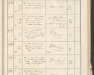 Zdjęcie nr 559 dla obiektu archiwalnego: Protocollum 1907 r.