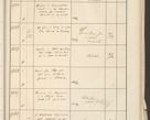 Zdjęcie nr 555 dla obiektu archiwalnego: Protocollum 1907 r.