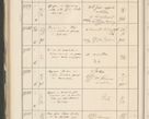 Zdjęcie nr 558 dla obiektu archiwalnego: Protocollum 1907 r.