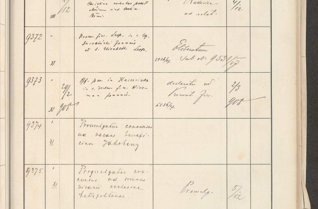 Zdjęcie nr 557 dla obiektu archiwalnego: Protocollum 1907 r.