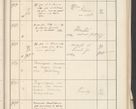 Zdjęcie nr 557 dla obiektu archiwalnego: Protocollum 1907 r.