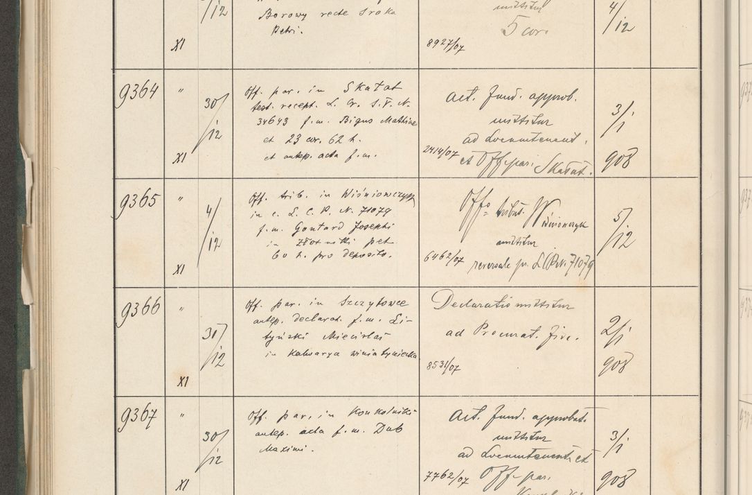 Zdjęcie nr 556 dla obiektu archiwalnego: Protocollum 1907 r.