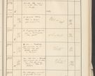 Zdjęcie nr 553 dla obiektu archiwalnego: Protocollum 1907 r.