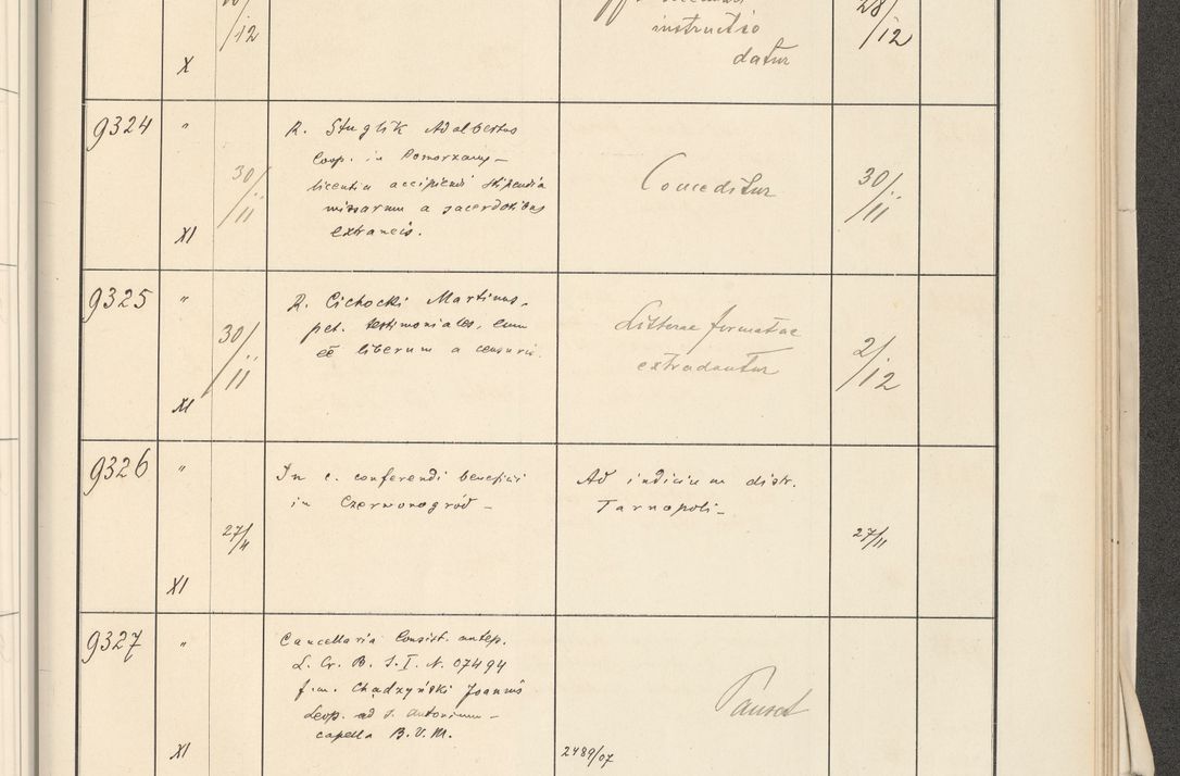 Zdjęcie nr 551 dla obiektu archiwalnego: Protocollum 1907 r.