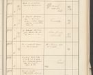 Zdjęcie nr 551 dla obiektu archiwalnego: Protocollum 1907 r.