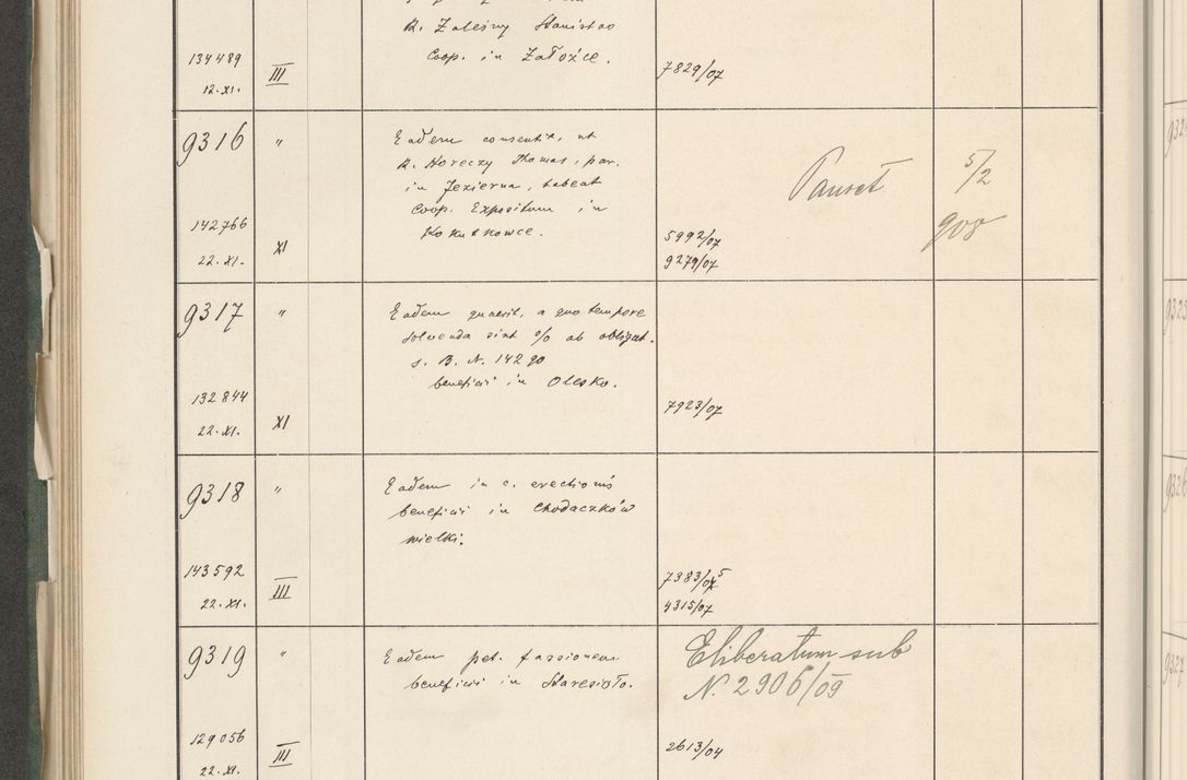 Zdjęcie nr 550 dla obiektu archiwalnego: Protocollum 1907 r.