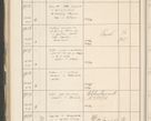 Zdjęcie nr 550 dla obiektu archiwalnego: Protocollum 1907 r.