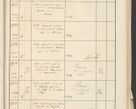 Zdjęcie nr 549 dla obiektu archiwalnego: Protocollum 1907 r.