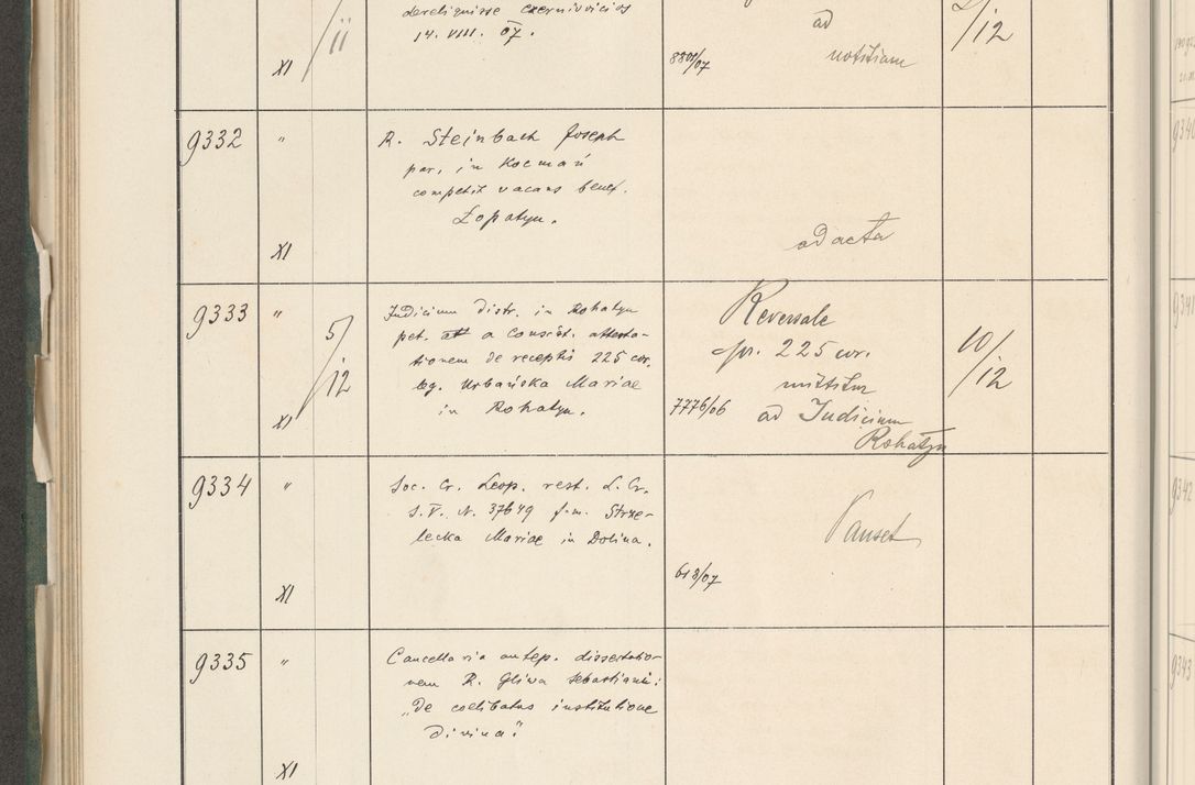 Zdjęcie nr 552 dla obiektu archiwalnego: Protocollum 1907 r.