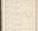 Zdjęcie nr 552 dla obiektu archiwalnego: Protocollum 1907 r.