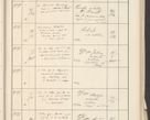 Zdjęcie nr 547 dla obiektu archiwalnego: Protocollum 1907 r.