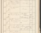 Zdjęcie nr 545 dla obiektu archiwalnego: Protocollum 1907 r.