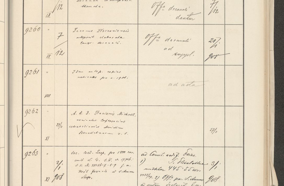 Zdjęcie nr 543 dla obiektu archiwalnego: Protocollum 1907 r.