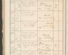 Zdjęcie nr 542 dla obiektu archiwalnego: Protocollum 1907 r.