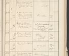 Zdjęcie nr 541 dla obiektu archiwalnego: Protocollum 1907 r.
