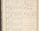 Zdjęcie nr 540 dla obiektu archiwalnego: Protocollum 1907 r.