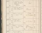 Zdjęcie nr 536 dla obiektu archiwalnego: Protocollum 1907 r.