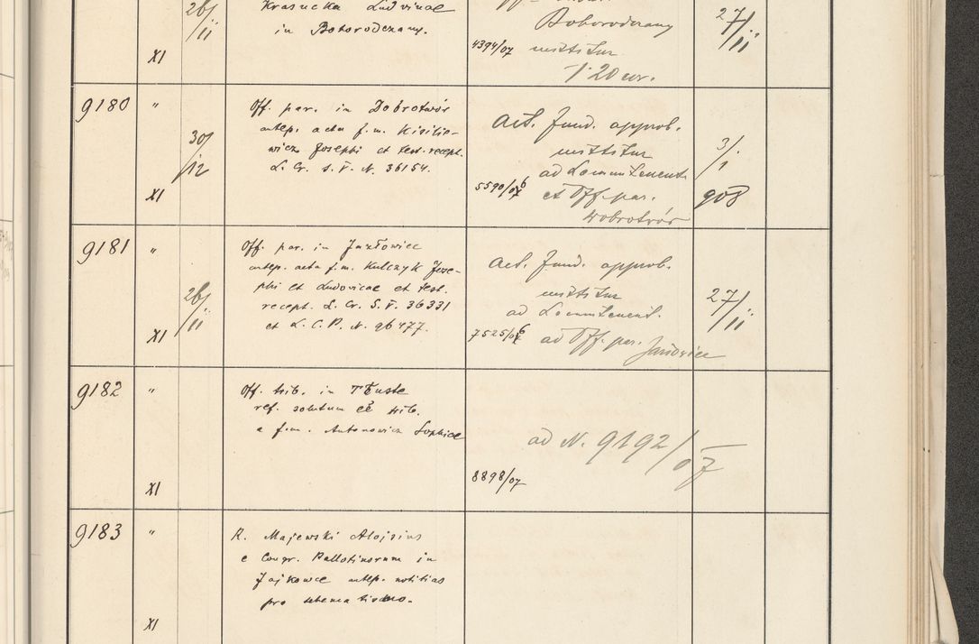 Zdjęcie nr 533 dla obiektu archiwalnego: Protocollum 1907 r.