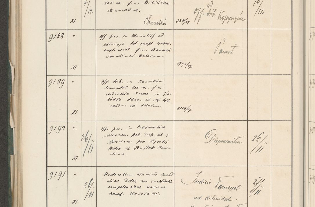 Zdjęcie nr 534 dla obiektu archiwalnego: Protocollum 1907 r.