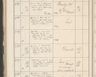 Zdjęcie nr 534 dla obiektu archiwalnego: Protocollum 1907 r.