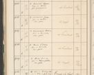 Zdjęcie nr 530 dla obiektu archiwalnego: Protocollum 1907 r.