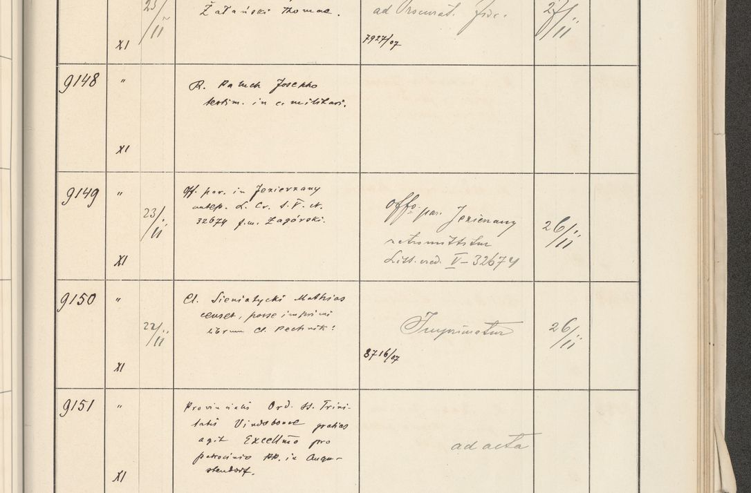 Zdjęcie nr 529 dla obiektu archiwalnego: Protocollum 1907 r.