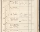 Zdjęcie nr 529 dla obiektu archiwalnego: Protocollum 1907 r.