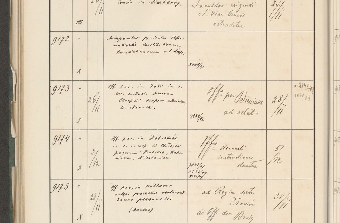 Zdjęcie nr 532 dla obiektu archiwalnego: Protocollum 1907 r.