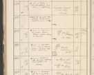 Zdjęcie nr 532 dla obiektu archiwalnego: Protocollum 1907 r.