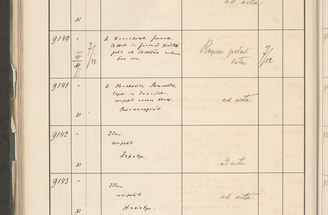 Zdjęcie nr 528 dla obiektu archiwalnego: Protocollum 1907 r.