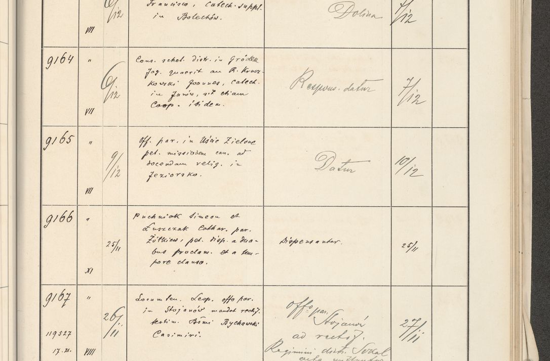 Zdjęcie nr 531 dla obiektu archiwalnego: Protocollum 1907 r.