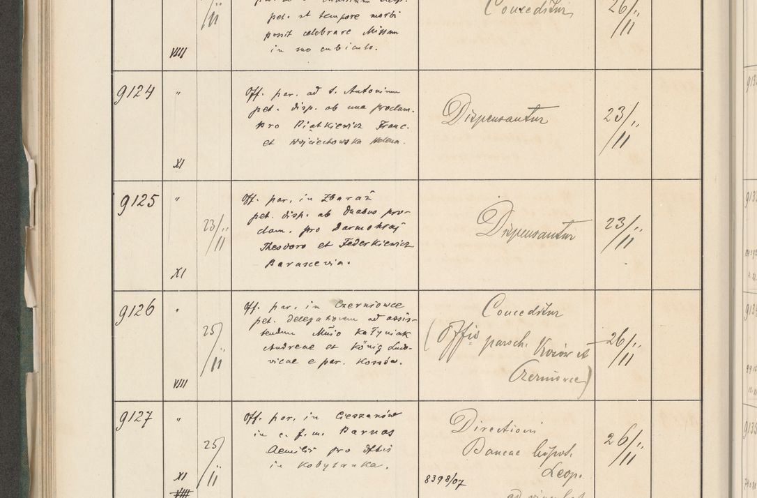 Zdjęcie nr 526 dla obiektu archiwalnego: Protocollum 1907 r.