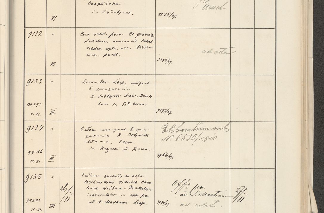 Zdjęcie nr 527 dla obiektu archiwalnego: Protocollum 1907 r.