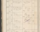 Zdjęcie nr 524 dla obiektu archiwalnego: Protocollum 1907 r.