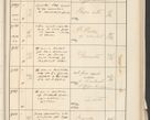 Zdjęcie nr 523 dla obiektu archiwalnego: Protocollum 1907 r.