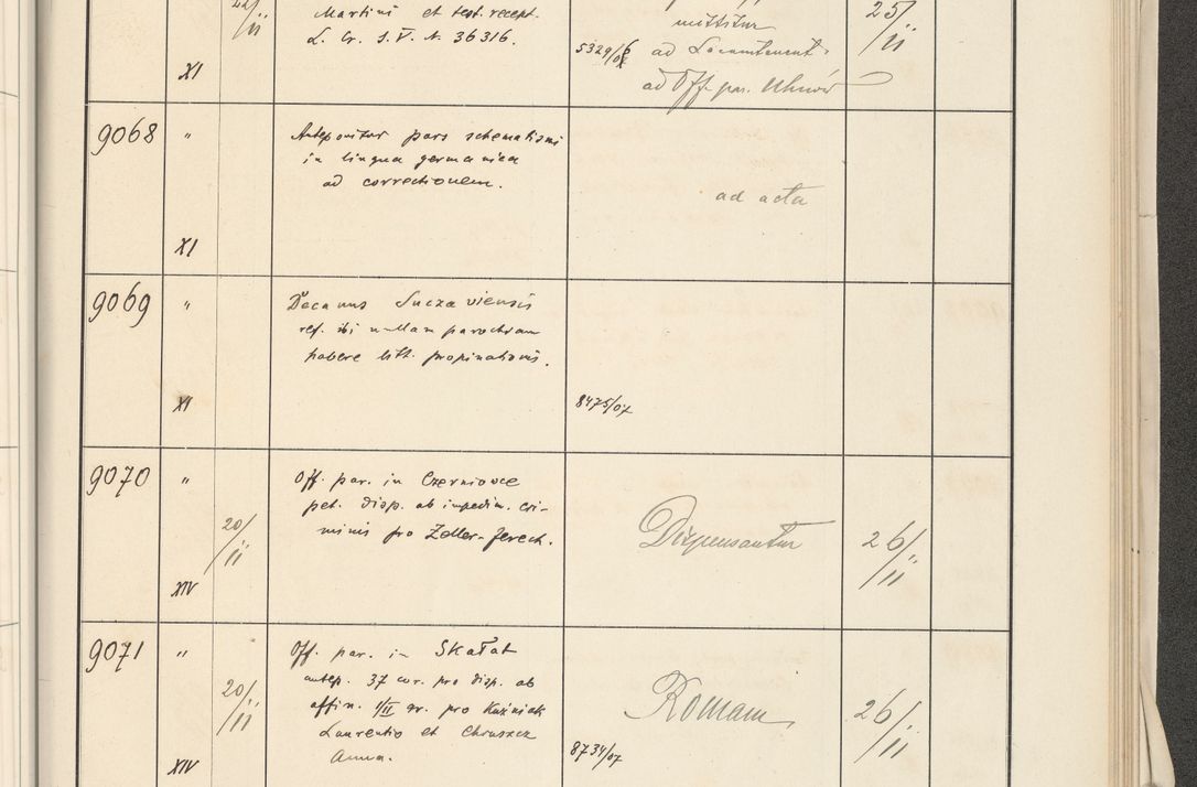 Zdjęcie nr 519 dla obiektu archiwalnego: Protocollum 1907 r.